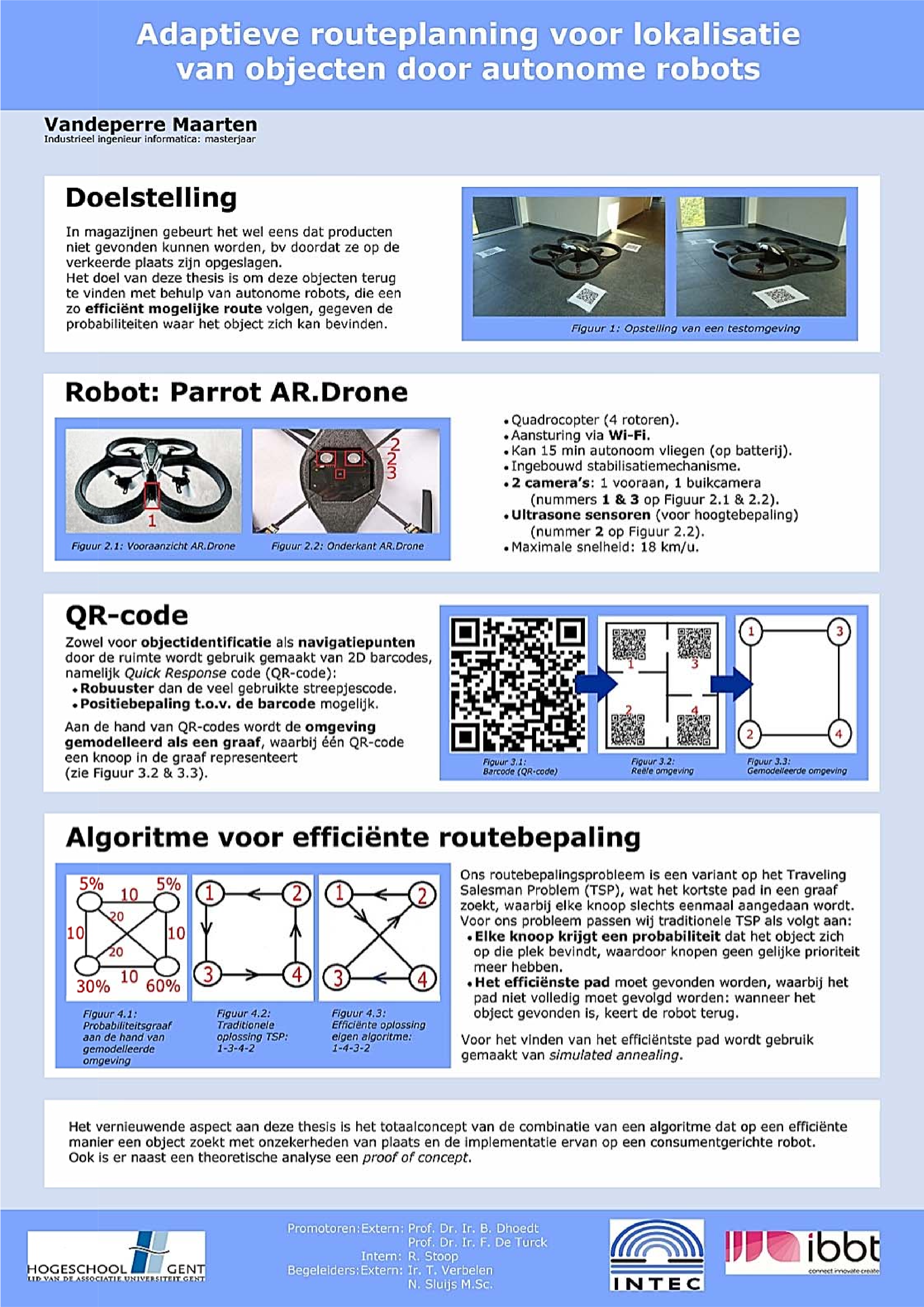 Master Paper Poster